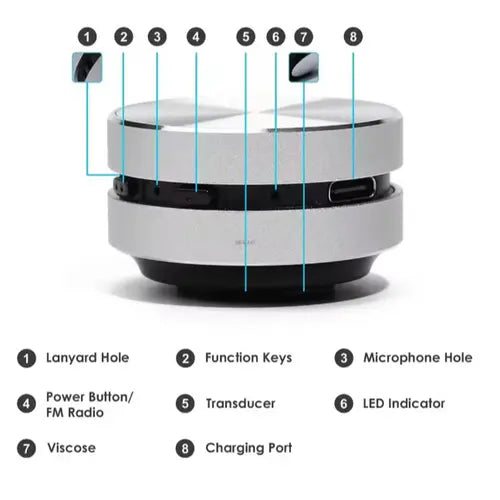 Mini Portable Speaker